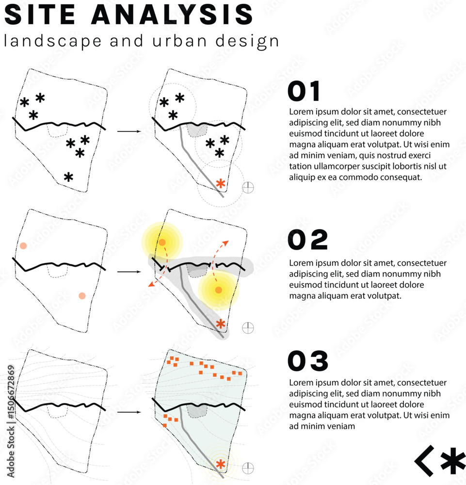 landscape architecture site analysis symbol icon element drawing graphic flat isolated vector. urban design element drawing