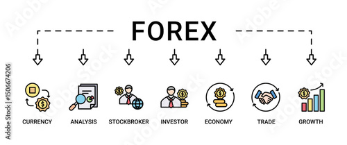 Forex banner web icon set vector illustration concept with icon of currency, economy, trade, investor, growth, analysis and stockbroker icons perfect symbol background