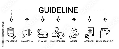 Guideline banner web icon set vector illustration concept with icon of rule, procedure, legal document, standard, administration, advice, finance, marketing