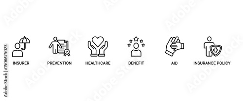 Health insurance banner web icon set vector symbol illustration concept with the icon of the insurer, prevention, insurance policy, benefit, aid, and healthcare simple line vector