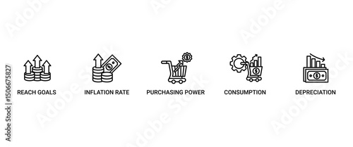 Inflation banner web icon set vector illustration concept with icon of the price level, inflation rate, purchasing power, consumption, and depreciation