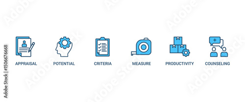 Performance review banner web icon set vector illustration concept for employee job performance evaluation with an icon of appraisal, potential, criteria, measure, productivity, and counseling icons