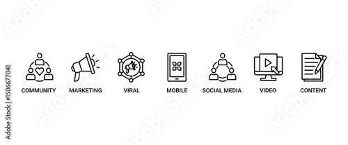 SMM banner web icon set vector illustration concept of social media marketing with icon of community, video, viral, social media, content, mobile and marketing