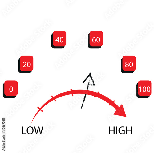  Hand-rotating stress level meter that shows low stress level. Reducing or removing stress concept