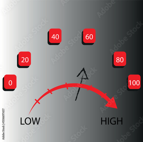  Hand-rotating stress level meter that shows low stress level. Reducing or removing stress concept