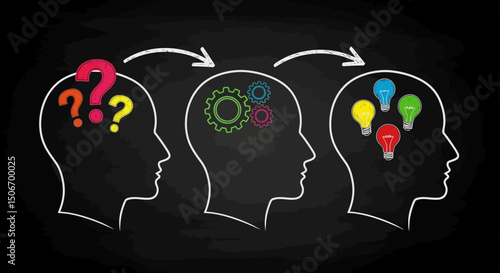 Idea Generation Process Question Marks Gears and Light Bulbs in Heads