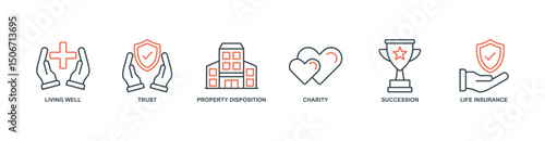 estate planning banner web icon set vector illustration concept with icon of living well, trust, property disposition, charity, succession, life insurance