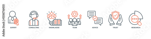 Expertise banner web icon set vector illustration concept with icon of expert, consulting, knowladge, team, advice, trust, research