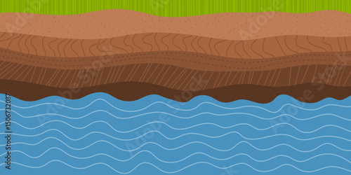 Geological subsurface. Layered soil and groundwater	
