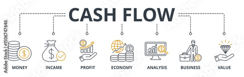 Cash Flow web banners concept vector illustration with keywords and icons