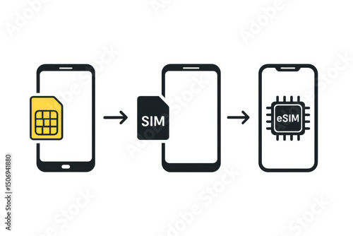 SIM to eSIM evolution concept. Mobile technology transition. Traditional SIM card upgrade to embedded SIM chip. Smartphone connectivity innovation digital transformation progress