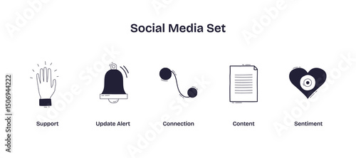 Social media communication icons showing support, alerts, connection, content, and sentiment in a playful, hand-drawn style. Doodle style icons