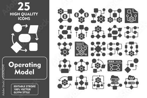 Operating Model Glyph Icon Set. Incleded Icons Business Model, Business, Optimization, Machine Learning, Project plan, Transform, Microservice. Vector Icons Collection
