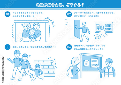 地震が起きた時の行動（３人家族）ブルー