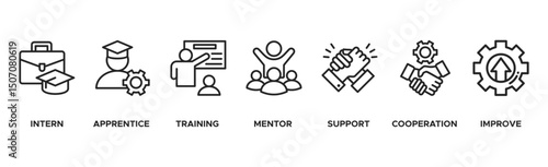 Trainee banner web icon vector illustration concept for internship training and learning program apprenticeship with an icon of intern, apprentice, training, mentor, support, cooperation, and improve