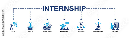 Internship Banner Web Icon Vector Illustration Concept With Icon Of Goal, Skills, Knowledge, Mentoring, Practice, Opportunity, Training. Glyph Color Style