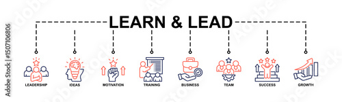 Learn & Lead Banner Web Icon Vector Illustration Concept With Icon Of Leadership, Ideas, Motivation, Training, Business, Team, Success, Growth. Line Color Style
