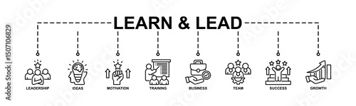 Learn & Lead Banner Web Icon Vector Illustration Concept With Icon Of Leadership, Ideas, Motivation, Training, Business, Team, Success, Growth. Line Style