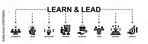 Learn & Lead Banner Web Icon Vector Illustration Concept With Icon Of Leadership, Ideas, Motivation, Training, Business, Team, Success, Growth. Glyph Style