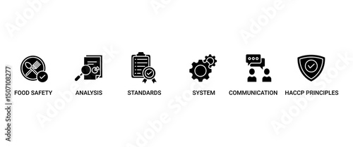 ISO 22000 banner web icon set vector illustration concept for food safety standard with icon of analysis, standards, system management, communication, and haccp principles icons symbol background