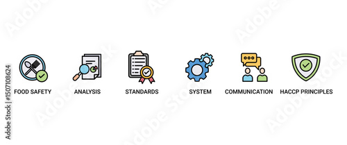 ISO 22000 banner web icon set vector illustration concept for food safety standard with icon of analysis, standards, system management, communication, and haccp principles icons symbol background