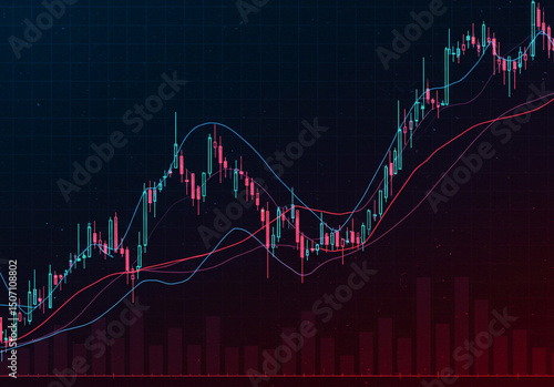 Stock Market Candlestick Chart with Moving Averages on Dark Background – Ideal for Financial Reports, Investment Presentations, or Trading-Related Visual Content

