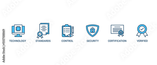 ISO27001 banner web icon set vector illustration concept for information security management system (ISMS) with an icon of technology, standards, control, security, certification, and verified