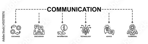 Communication Banner Web Icon Vector Illustration Concept With Icon Of Exchange, Discussion, Information, Technology, Advice, Teamwork. Line Style