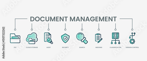 Document management set icon with modern green concept