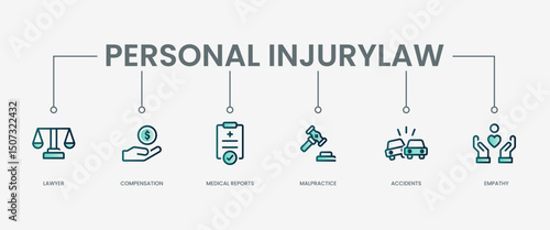 Personal injury law set icon with modern green concept