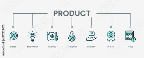 Product set icon with modern green concept