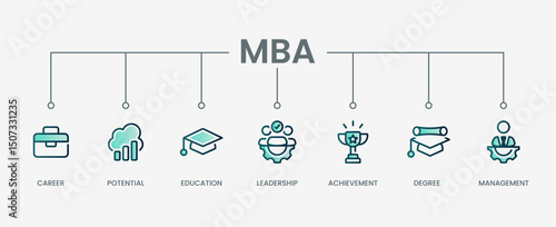 MBA set icon with modern green concept