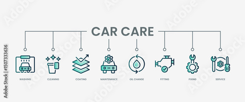 Car care set icon with modern green concept