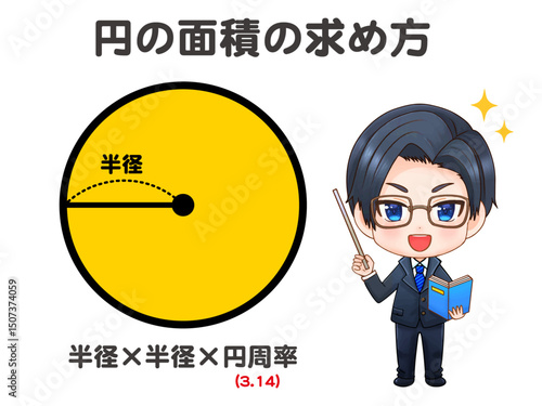 円の面積の求め方の図解イラスト素材