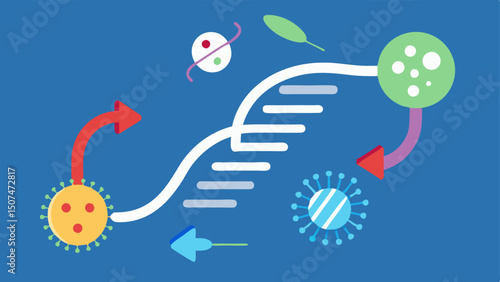 Microbial Interaction A visual representation of microbes near DNA strands illustrating the relationship between gut health and DNA ylation through arrows depicting interactions.