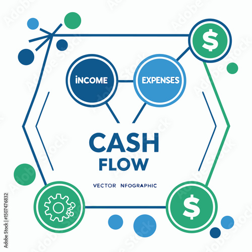 Financial analysis infographic illustrating income expenses cash flow with dollar signs and gear icon on white background
