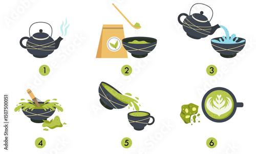 Instructions for making matcha tea. Matcha powder, spoon, teapot, whisk, cup. Vector illustration.
