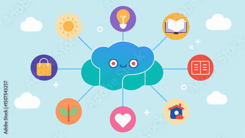 Mental WellBeing A mind map illustration with positive affirmations books and vibrant icons representing activities that foster mental health as a part of aging management.