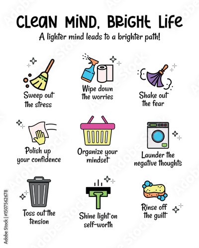 Clean Mind Poster, 9 Ways to Sort Thoughts and Create Calm, Self-Regulation, Emotional Clarity Tools