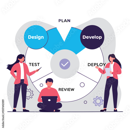 Software Development Lifecycle Vector Agile Process Illustration
