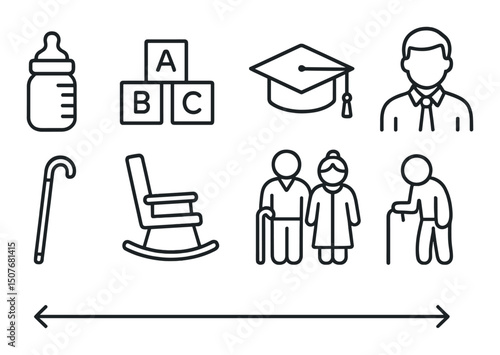 Age progression icons set - outline, life stages, generational growth symbols