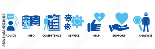 Problem solving icon set illustration contain advice, info, competence, service, help, support and analysis.