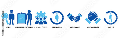 Onboarding icon set vector illustration concept for human resources business industry to introduce newly hired employee into an organization with behavior, welcome, knowledge, and skills icon