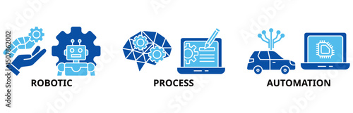 RPA icon set illustration contain robotic, process and automation.