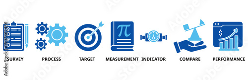 Benchmarking icon set illustration contain survey, process, target, measurement, indicator, compare and performance.
