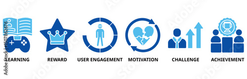 Gamification icon set illustration contain learning, reward, user engagement, motivation, challenge and achievement.