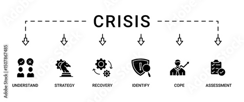 Crisis banner web icon set vector concept illustration contain understand, identify, recovery, assessment, strategy and cope icons symbol live stroke editable
