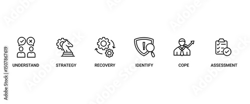 Crisis banner web icon set vector concept illustration contain understand, identify, recovery, assessment, strategy and cope icons symbol live stroke editable