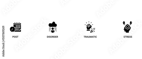 PTSD banner web icon set vector illustration concept of post, traumatic, stress and disorder with icon of calendar, time, rocket attack, war, house on flame, headache and disability