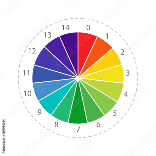 PH Scale diagram. Gauge for acid and alkaline balance. Chemical analysis or test. Vector illustration isolated on white background.